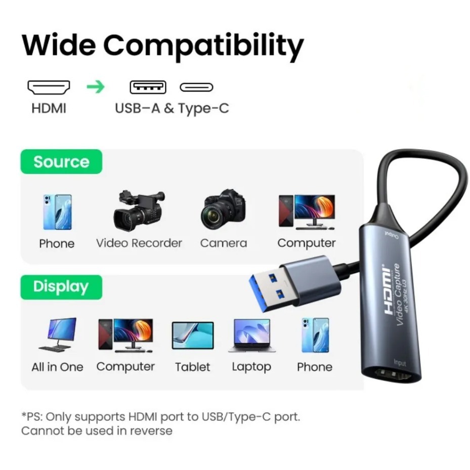 Карта видеозахвата USB-C 2.0/3 – обзор и цена Party Games Pc