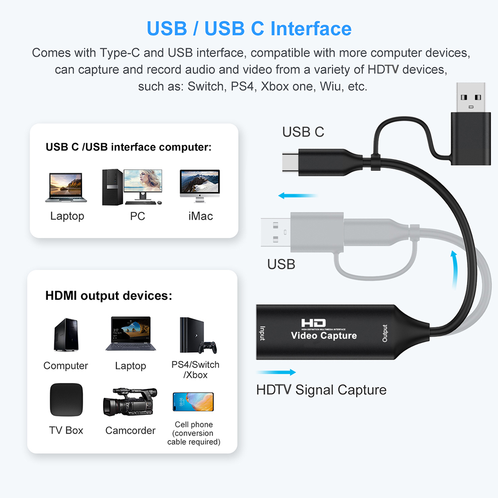 4K HDMI-совместимая USB-карта  – обзор и цена Party Games Pc